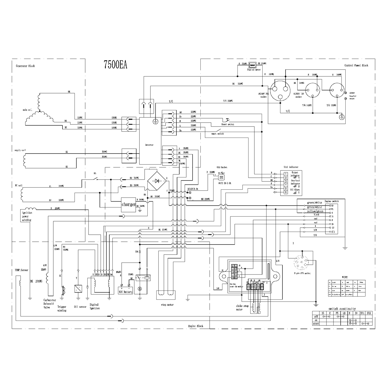 Инверторный генератор СБИ-7500ЕА