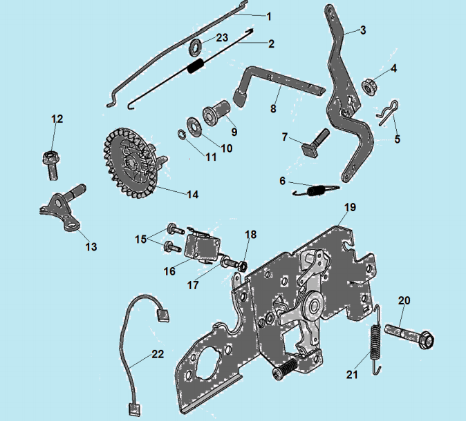 14 ТЯГИ Газонокосилка CHAMPION LMH5640